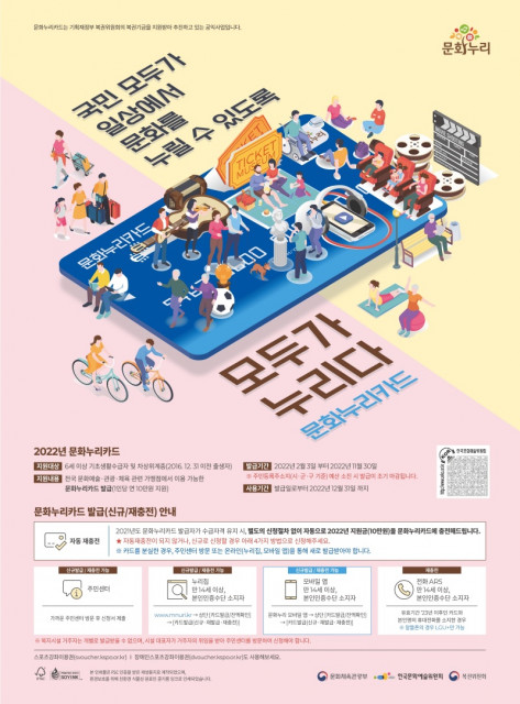 서울시와 서울문화재단이 문화소외계층을 위해 문화누리카드를 지급한다